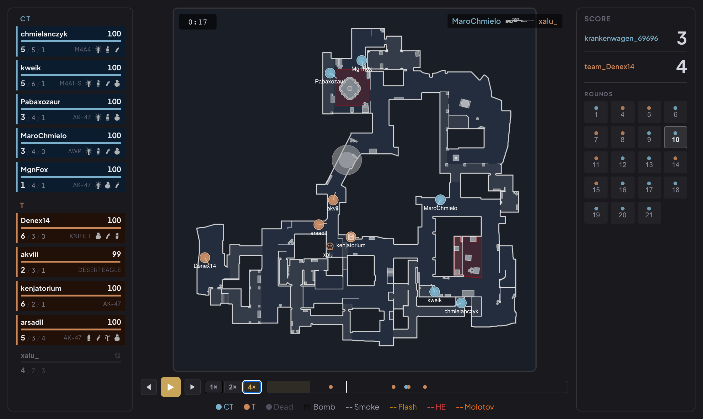 CS2 demo replay — player positions on the de_inferno radar with live stats, score and kill feed